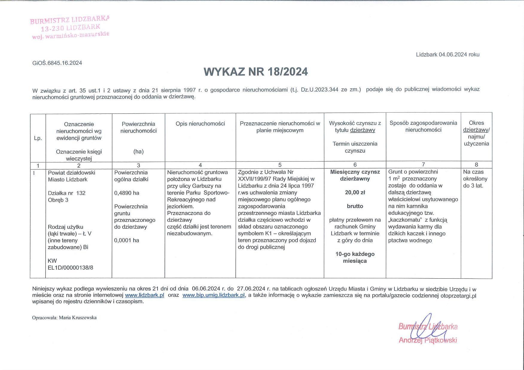 Wykaz Nr 18/2024 - Nieruchomość gruntowa do dzierżawy - Lidzbark, ul. Garbuzy, obr. 3, część dz. nr 132